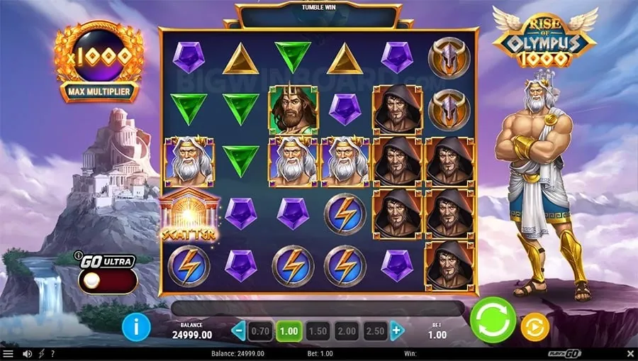 Secure online gaming with 24/7 customer support
